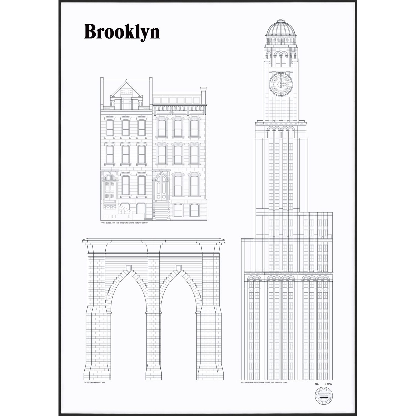 Brooklyn Landmarks Plakat